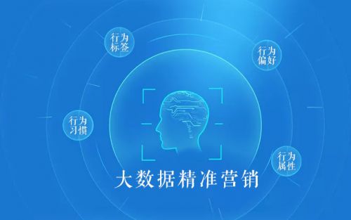 SEO網(wǎng)站優(yōu)化運(yùn)營維護(hù)的內(nèi)容要素?