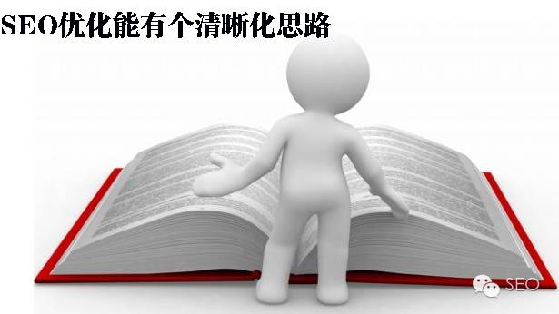 鄭州網站優化怎樣提高網站排名